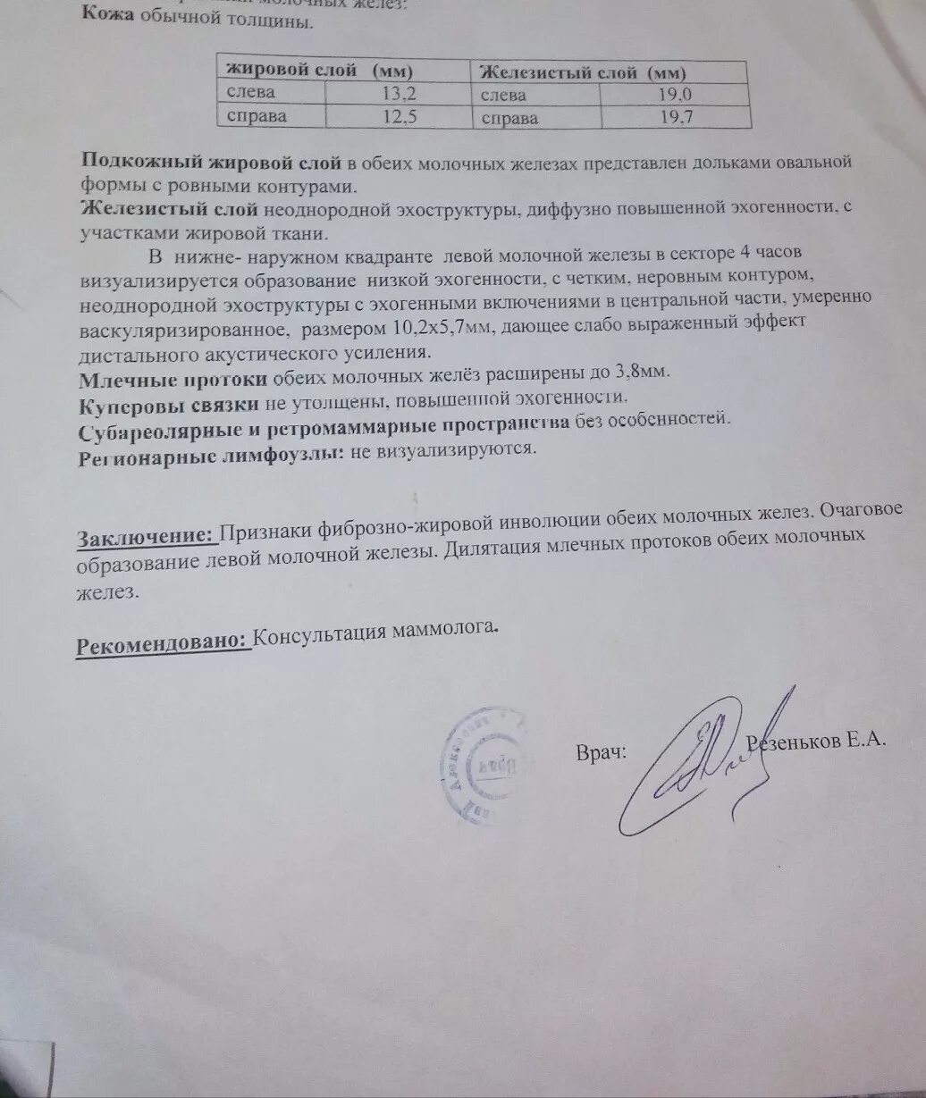 Фиброзно инволютивные изменения молочных желез что это. Ультразвуковое исследование молочных желез заключение. заключение узи молочных желез пожилых. протокол узи молочных желез.
