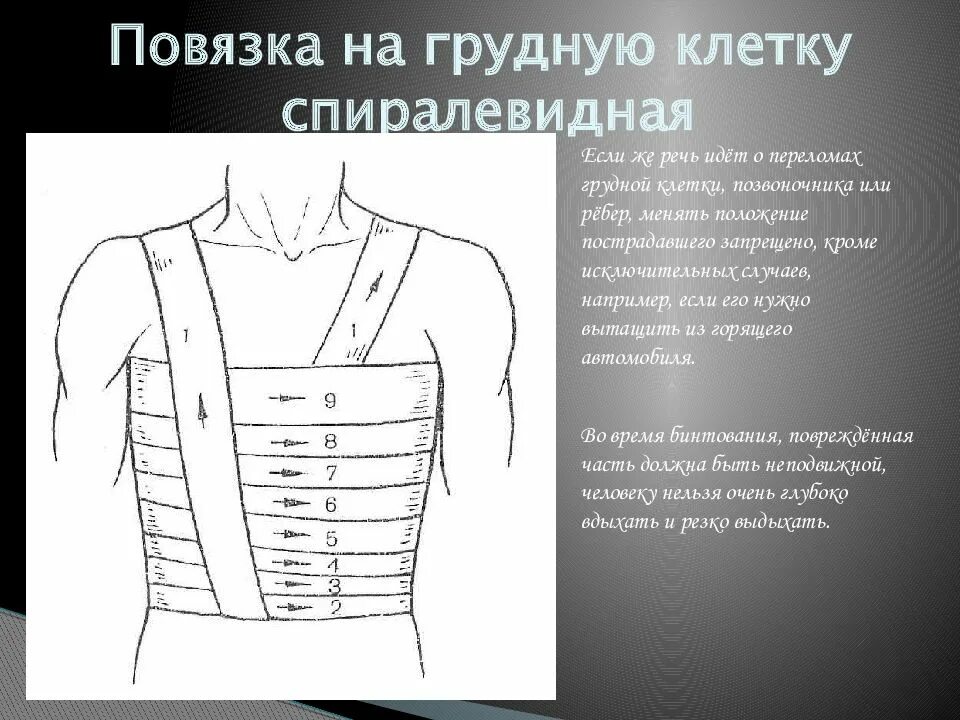 Наложение повязки на грудную клетку. Наложение повязки на грудную клетку