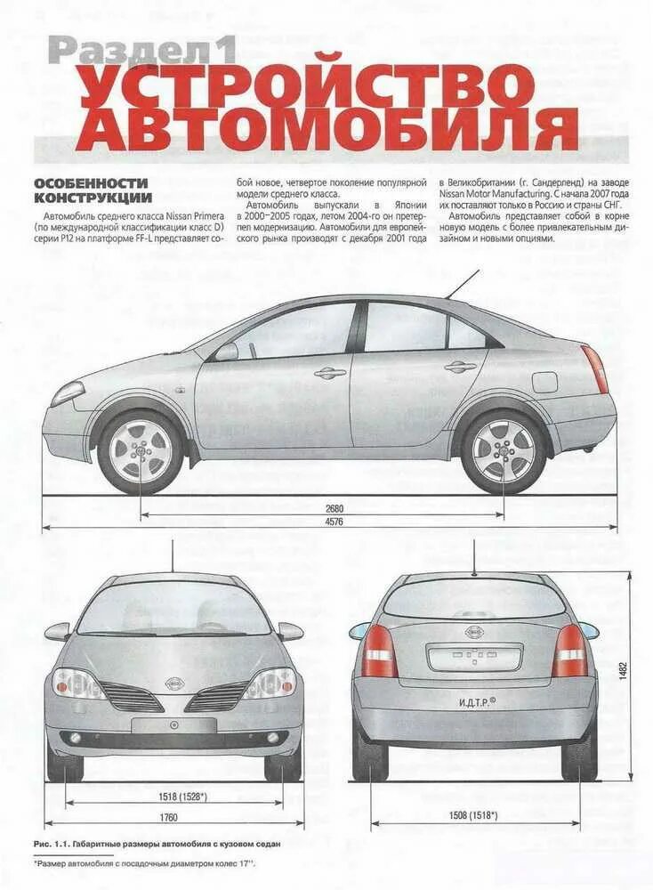 Ниссан примера р11 размер. Nissan primera p12 габариты. Nissan primera р12 габариты. Ниссан примера 2001 p12 габариты. Габариты Ниссан премьер п 12.