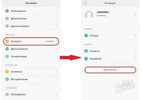 Xiaomi redmi удаления аккаунта