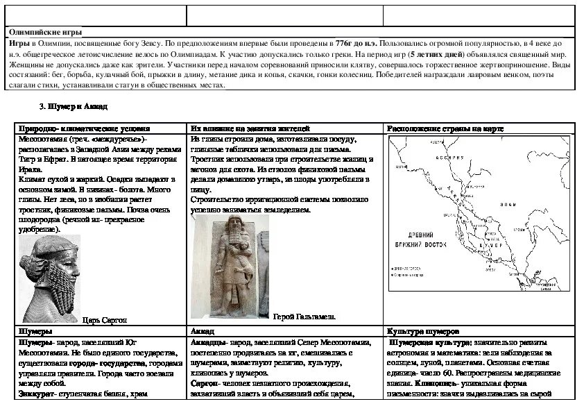 События в греции 5 класс история впр. Исторические факторы ВПР по истории 5 класс. Опорная таблица для подготовки к ВПР по истории 5.