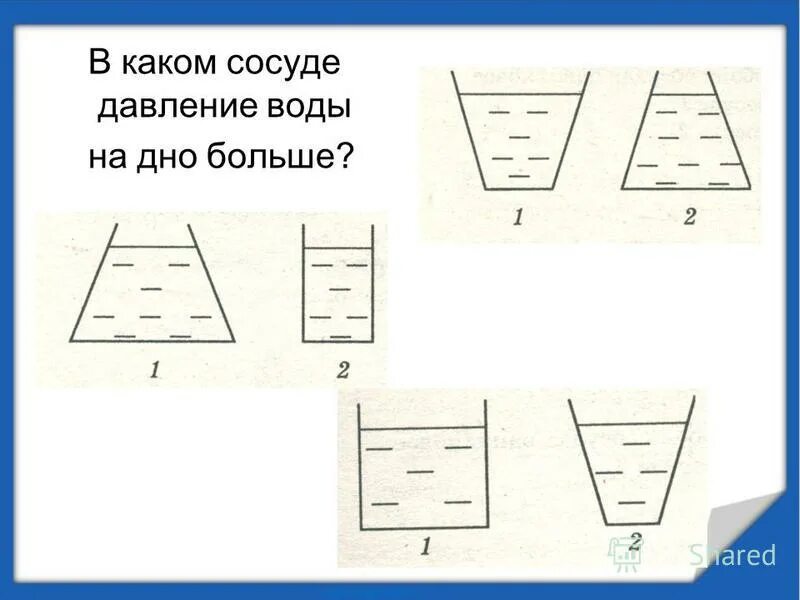 В каком сосуде давление максимальное. В каком сосуде давление на дно наибольшее. В каком сосуде больше воды. Пробное давление в сосуде это. В каком сосуде давление на дно будет больше.