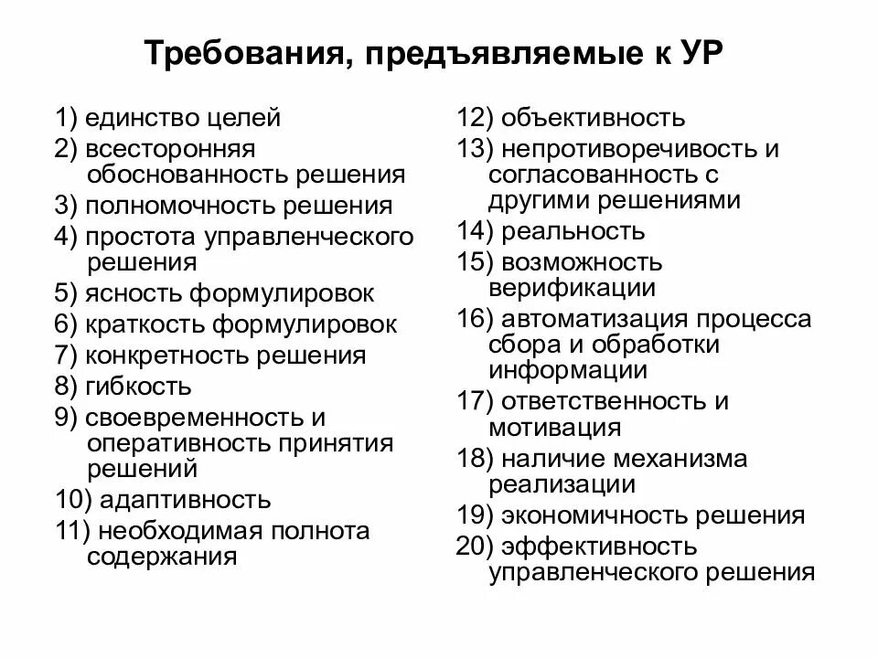 Требования предъявляемые к принимаемому решению. Условия и факторы качества управленческих решений. требования предъявляемые к управленческим решениям. требования к принятию управленческих решений. управленческое решение требования предъявляемые к решениям.