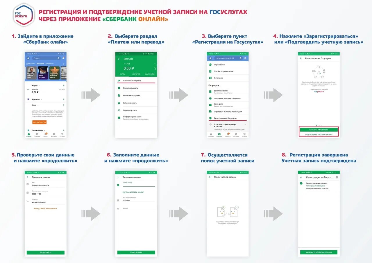 Подтвердить учетную запись через сбербанк пошагово