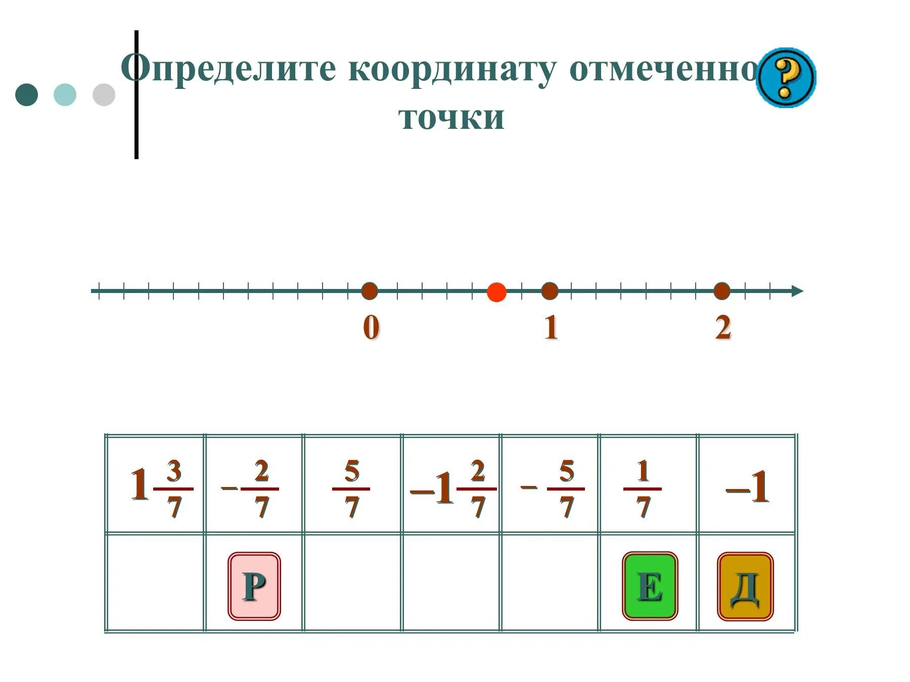 Какое число противоположно положительному числу. Противоположные числа картинки. Математика 6 класс противоположные числа. Презентация противоположные числа. Противоположные числа 6 класс примеры.