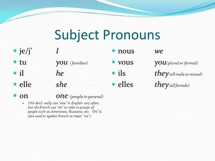 Subject and object pronouns