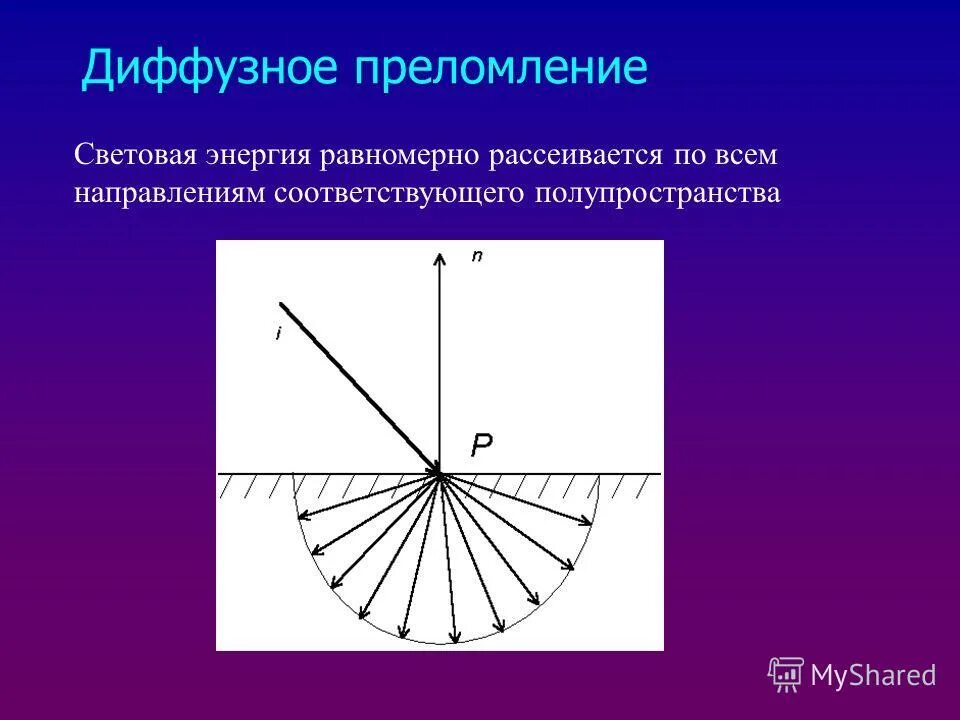 Принцип равнораспределения энергии по степеням свободы. Энергия равномерно энергия равномерно. Закон распределения энергии по степеням свободы. Энергия приходящаяся на одну степень свободы. Распределение энергии по степеням свободы молекул.