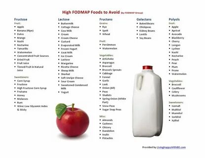 Low food диета