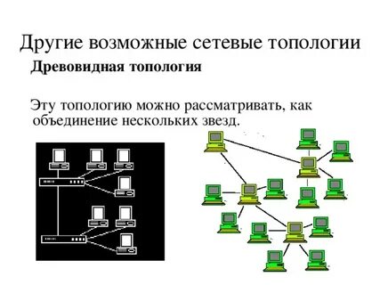 Объединение нескольких городов