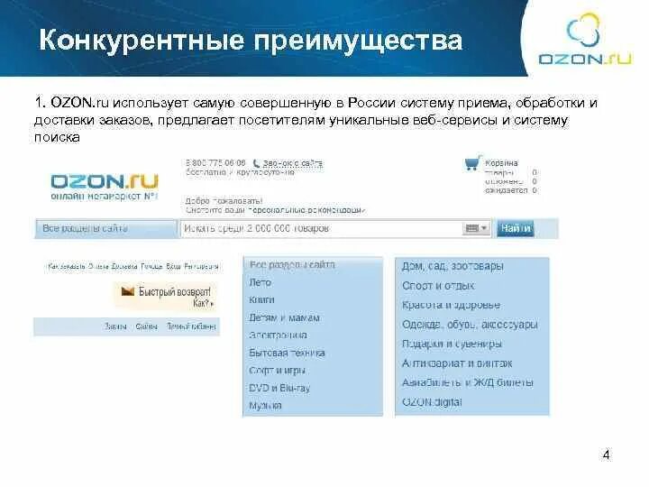 Что такое озон как пользоваться. Преимущества озон. доставка преимущества. анализ конкурентов озон. передано в доставку озон.