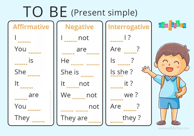 Английский язык verb to be. Упражнения по английскому языку для детей глагол to be. Глагол to be задания для детей. To be карточки. To be задания для малышей.