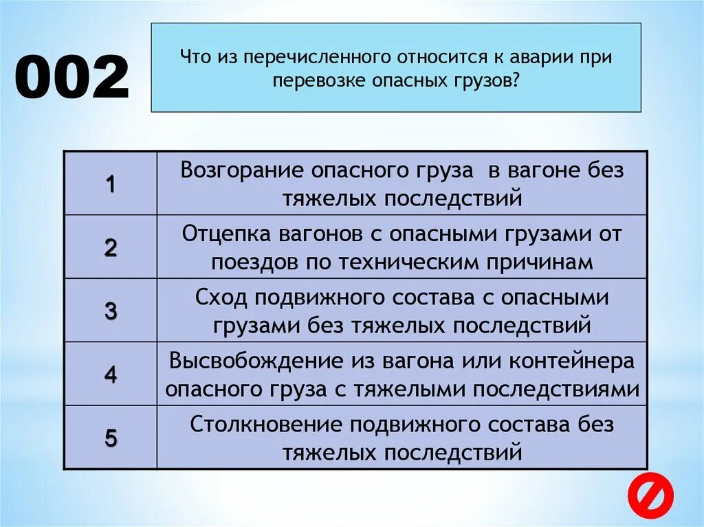 Что из перечисленного стало результатом. Что из перечисленного относится. Что из перечисленного является. Что из перечисленного относится к ДТП?. Что из перечисленного относится к опасным.