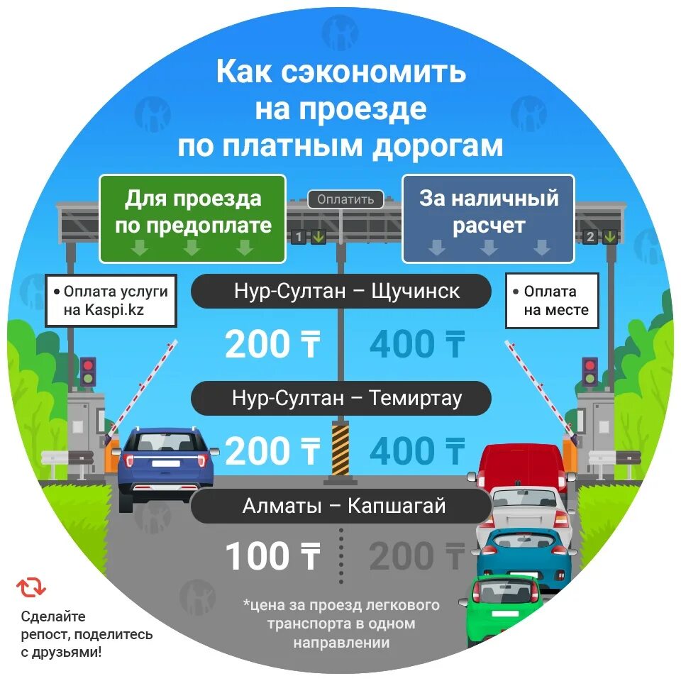 Оплата платного проезда м12. Платная дорога Астана Алматы. Карта платных дорог Казахстана. Оплата платных дорог. Капчагай Алматы платная дорога.