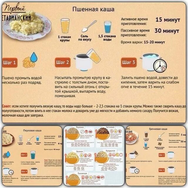 Сколько времени варится крупа. Как варить пшено. Как варится пшенная каша. Как сварить пшенную кашу. Как правильно варить пшенную.