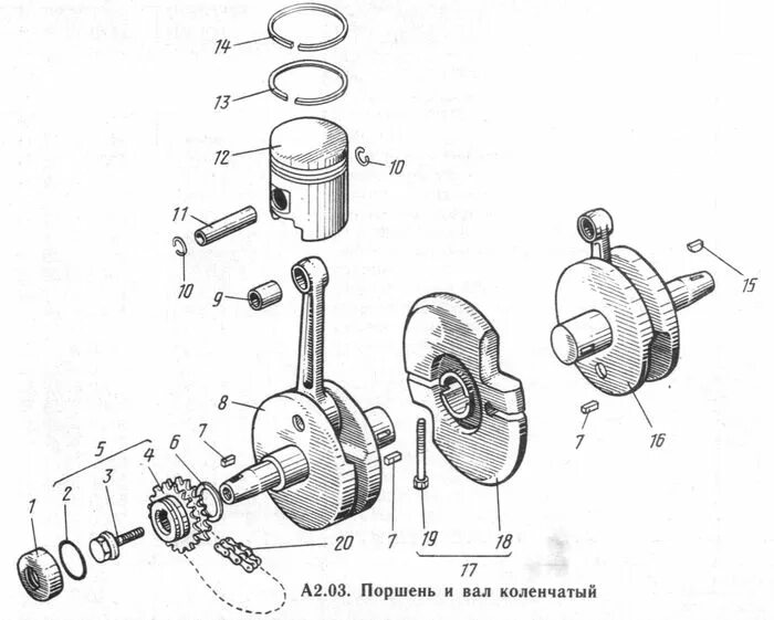 Коленвал двигателя ИЖ Юпитер-5. Двигатель ИЖ Юпитер 5 чертеж. Схема сборки двигателя ИЖ Планета 5 коленвала. Коленвал ИЖ Юпитер 5.