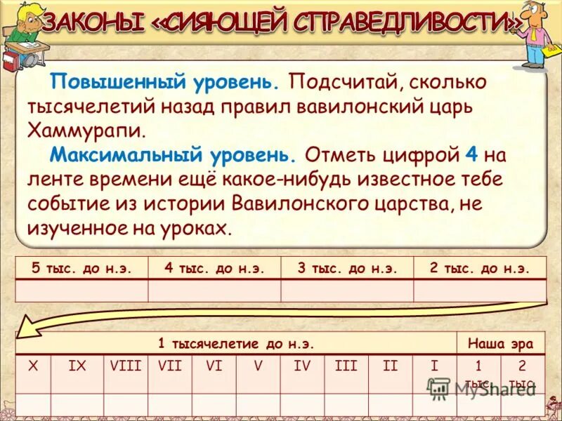 сколько было царей с именем иван. таблица правителей романовых. царь царь сколько время. царь царь сколько время. династия царей в россии после петра 1.