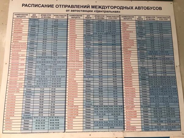 Расписание автобусов международного автовокзала. Расписание междугородных автобусов. Расписание междугородних автобусов. Автовокзал: расписание междугородних автобусов. Расписание междугородних автобусов Москва.