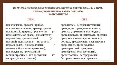 Как пишется слово при том