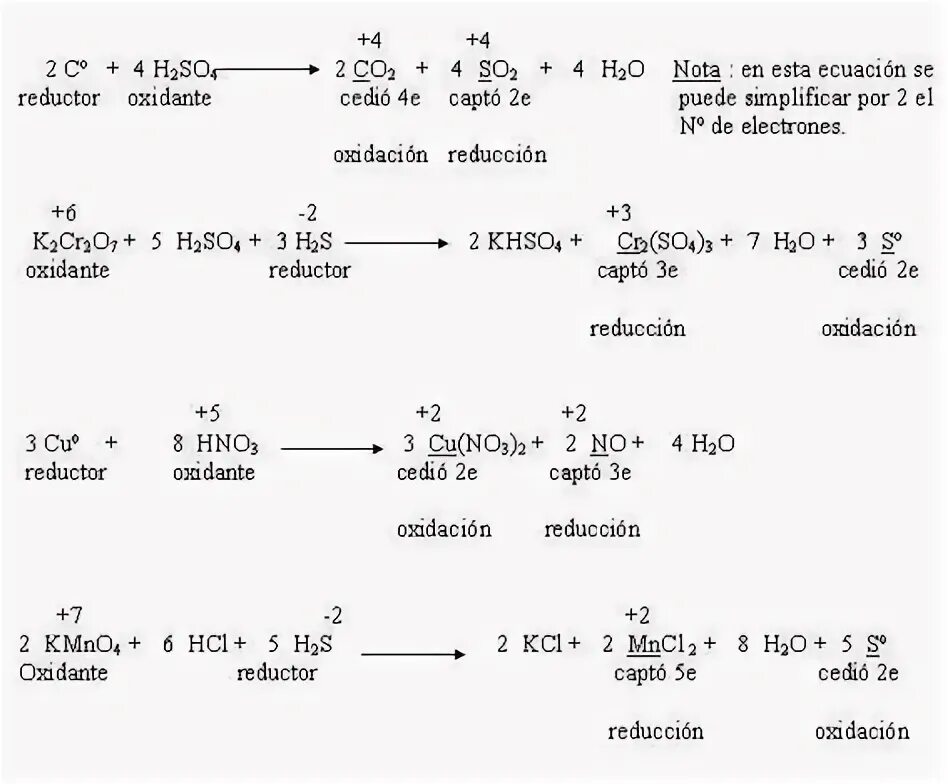 Велосипед khs alite. Ch2=c-ch2-ch3+cl2. Велосипед khs alite. Ch2=c-ch2-ch3+cl2. Циклогексан хлор 2 на свету.