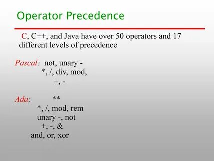 Div function
