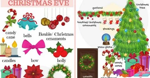 Wordwall christmas vocabulary