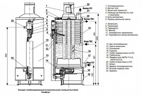Аогв 23 2 жуковский