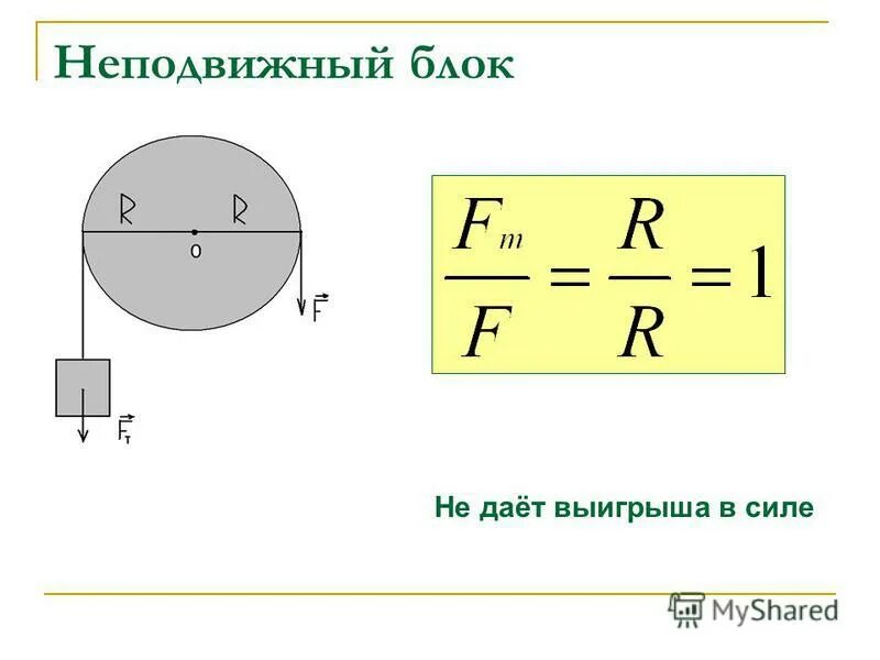 какой механизм дает выигрыш в силе