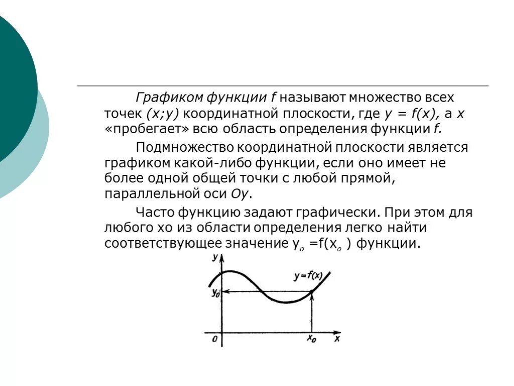 Функция f определена на множестве. Графиком функции f называют. Графиком функции называется множество всех точек координатной. Графиком функции называют множество. График функции множество всех точек координатной плоскости.