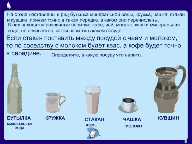 Почему стоит чашка. На столе поставлены в ряд бутылка Кружка чашка стакан и кувшин. На столе поставлены в ряд бутылка Кружка. Кувшин стакан чашка. На столе поставлены в ряд бутылка минеральной воды Кружка.