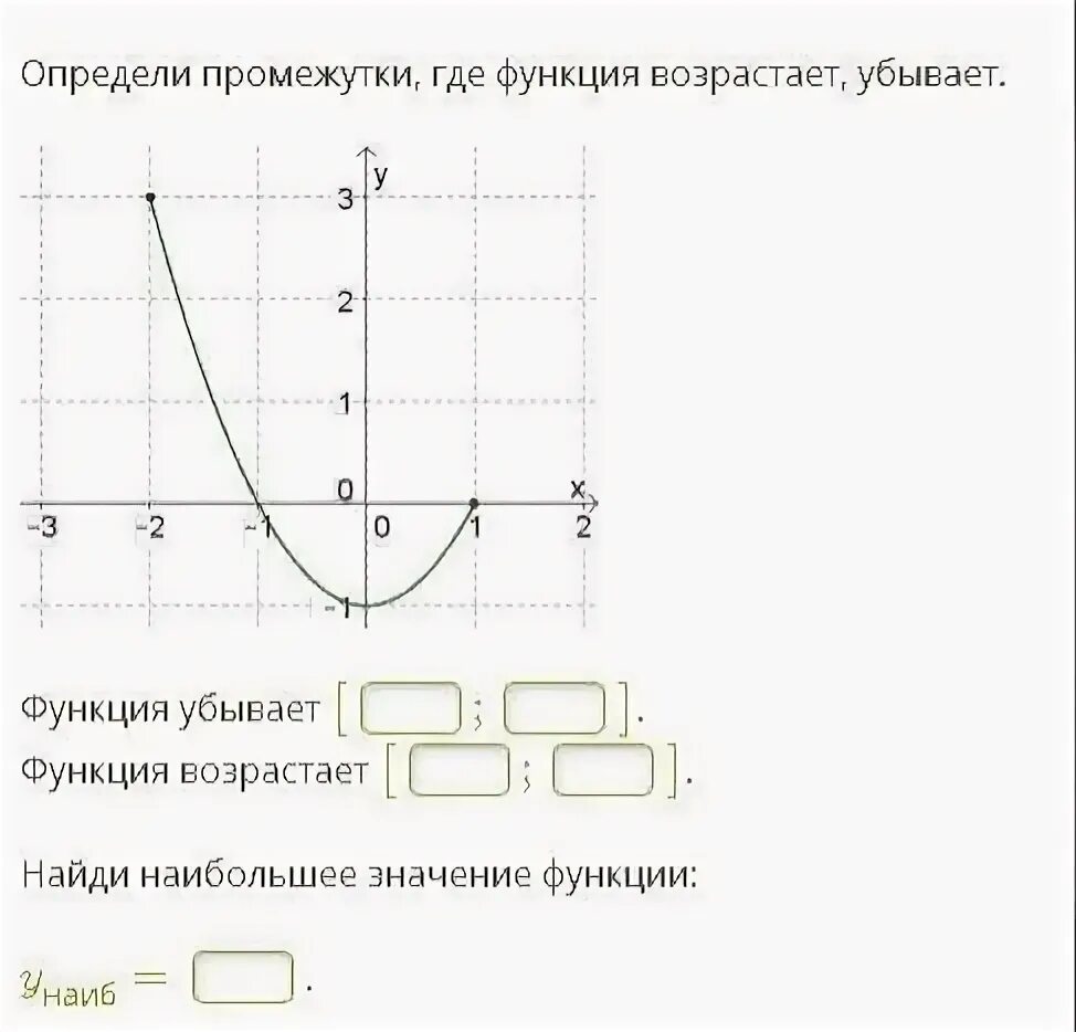 Где функция. Найти промежутки где функция возрастает убывает. найди промежутки где функция возрастает убывает функция. найдите промежутки где функция возрастает убывает. найдите промежутки где функция возрастает убывает функция убывает.