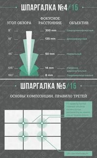 Шпаргалка 6