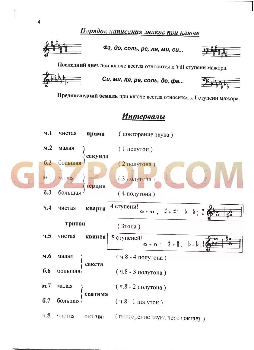 Сольфеджио 3 класс рабочая тетрадь страница 8. Сольфеджио 3 класс рабочая тетрадь страница 8