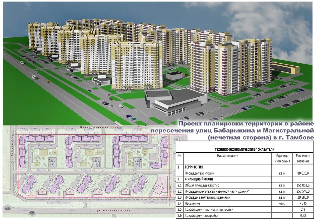 Улица магистральная тамбов. Тамбов, магистральная ул. , 5б. Улица магистральная тамбов. Г тамбов ул магистральная д 35а.
