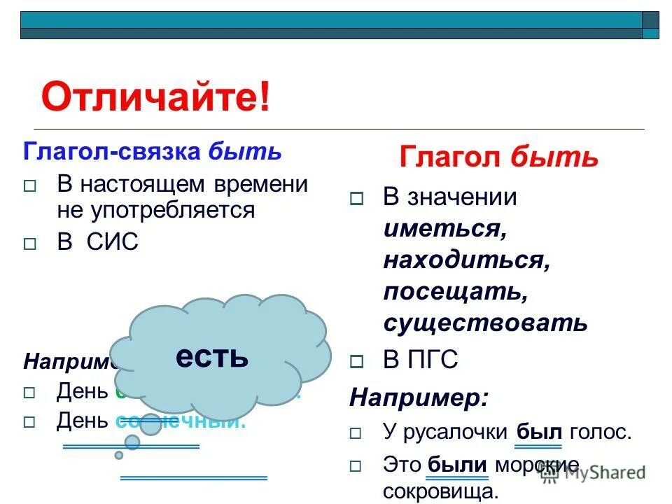Светил глагол. Солнце глагол времени. Солнце глагол времени. Форма слова солнце. Слова солнца.