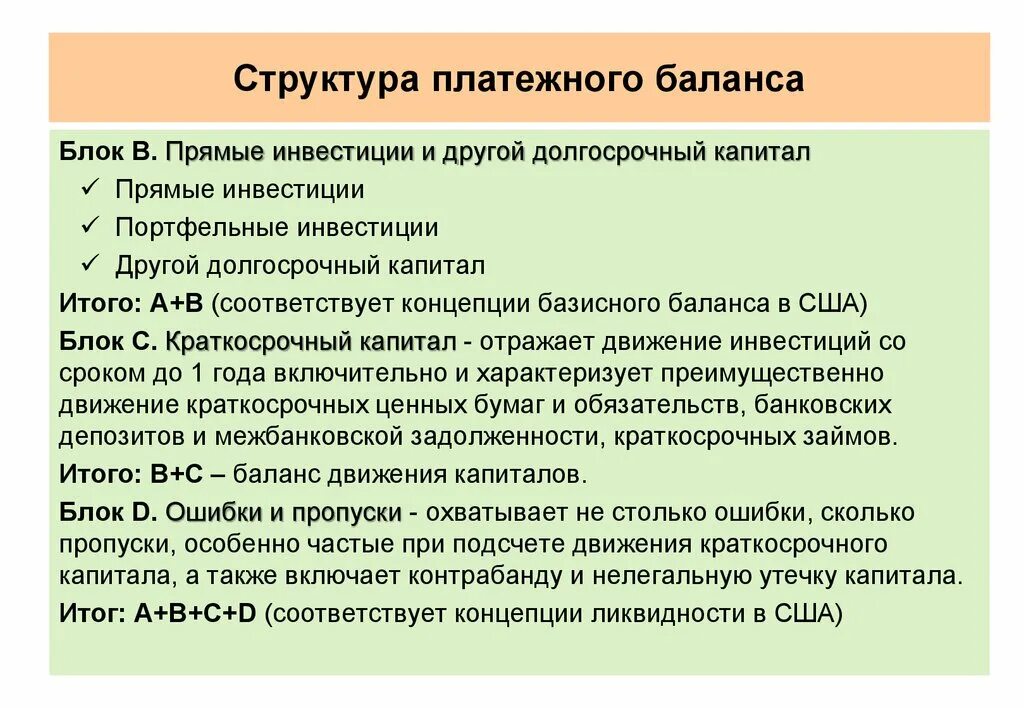 Структура платежного баланса страны. Платежный баланс структура платежного баланса. Платёжный баланс страны схемы. Разделы платежного баланса страны. Разделы платежного баланса