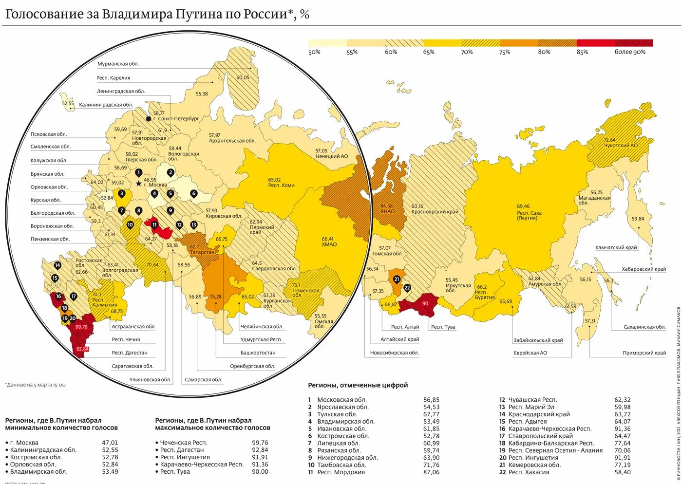 Где проголосовать в санкт петербурге. Карта голосования в России. Карта проголосовавших в РФ. Данные карты Путина. Инфографика выборы.