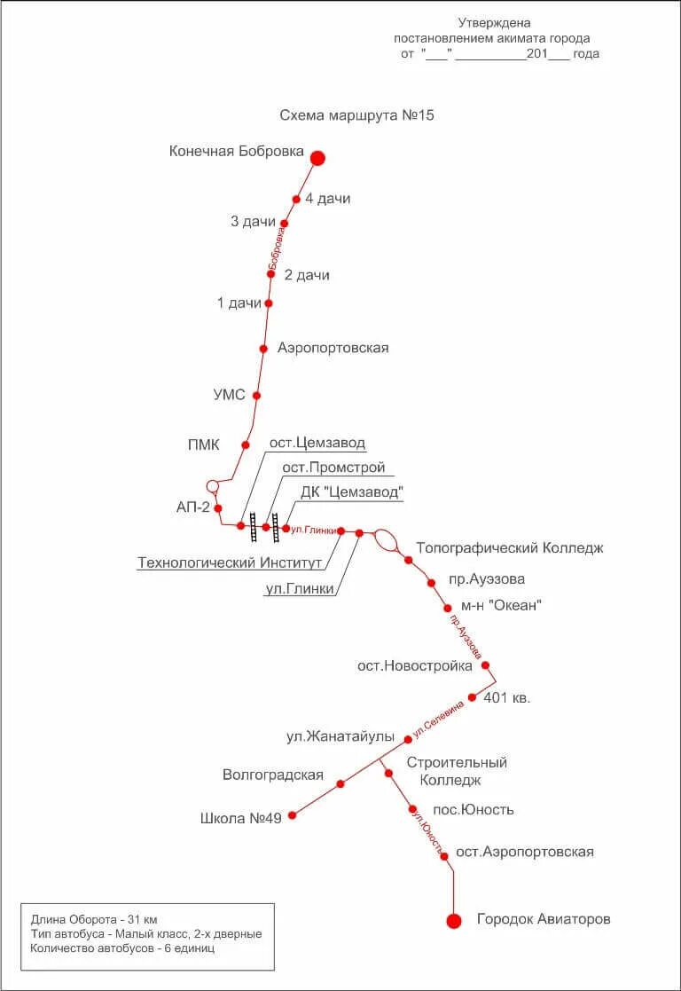 Схема 33 маршрут. Маршрут 15. Г семей маршруты автобусов. 169 Маршрут схема. Чистогорск схема маршрутов.