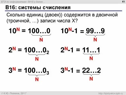 Число гэ