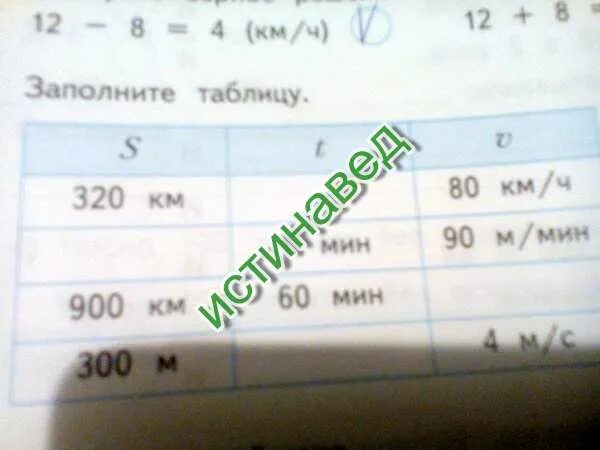 Помни таблицу. Помни таблицу