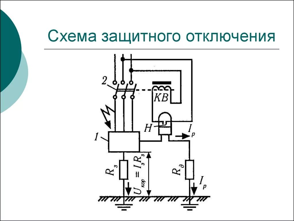 Отключение и подача. Принципиальная схема устройства защитного отключения. Принципиальная схема электромеханического УЗО. Принцип работы дифференциального выключателя схема. Схема электрическая принципиальная защитного отключения.