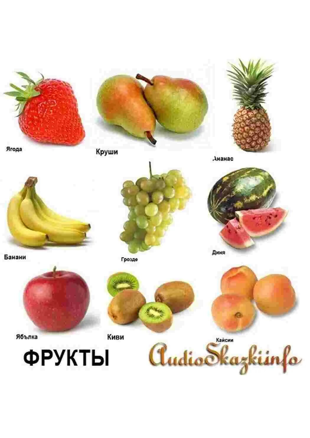 Экзотические фрукты названия. Овощи и фрукты названия. Овощи и фрукты названия. Овощи, фрукты, ягоды. Фрукты названия.