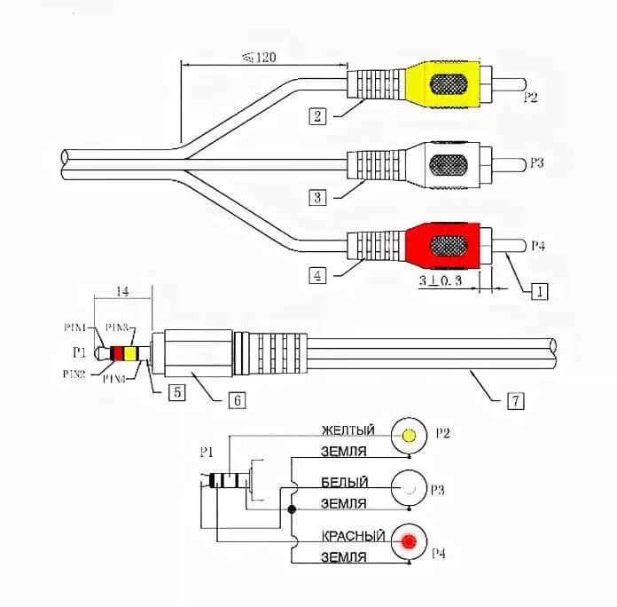 Кабель RCA Jack 3.5 схема пайки. Кабель RCA Jack 3.5 распиновка. Шнур RCA Jack 3.5 схема. Av кабель 3.5 Jack распиновка. 5 6 av