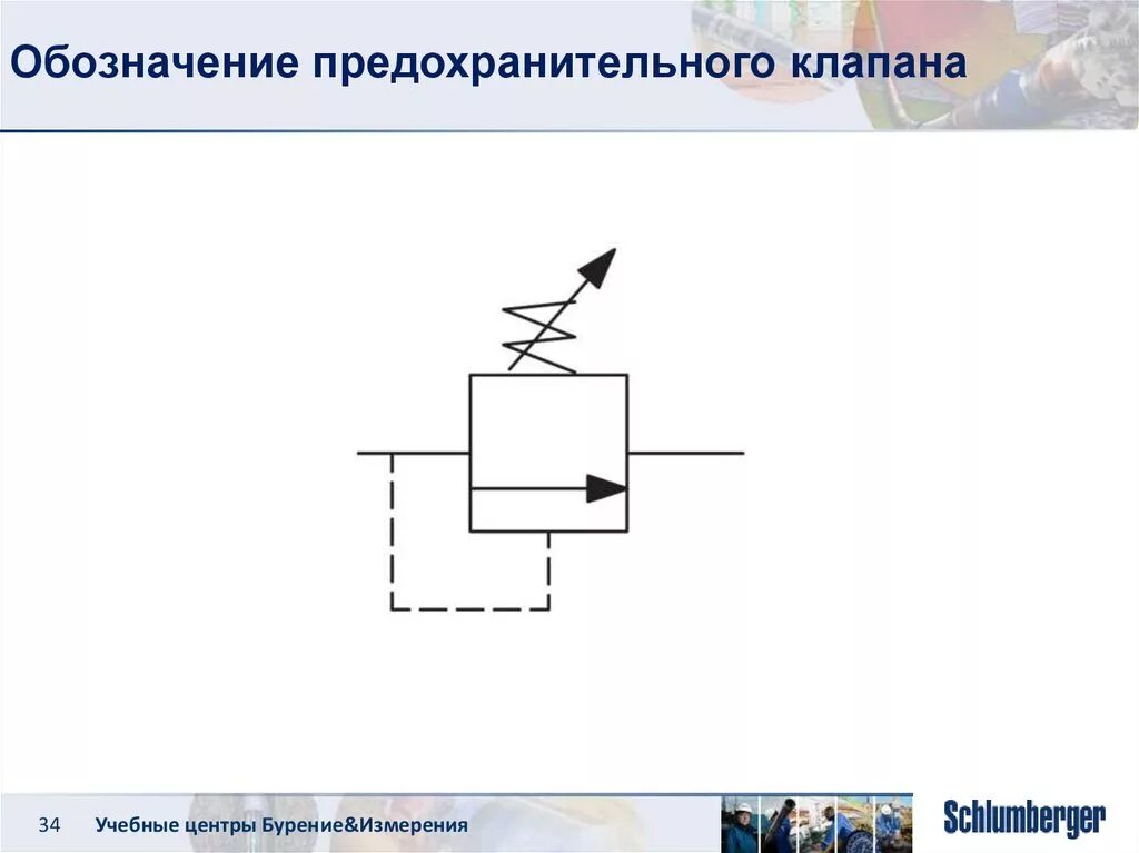 Обозначение редукционного клапана на схеме MANKENBERG DM701 Редукционный клапан для пара Академия Тепла
