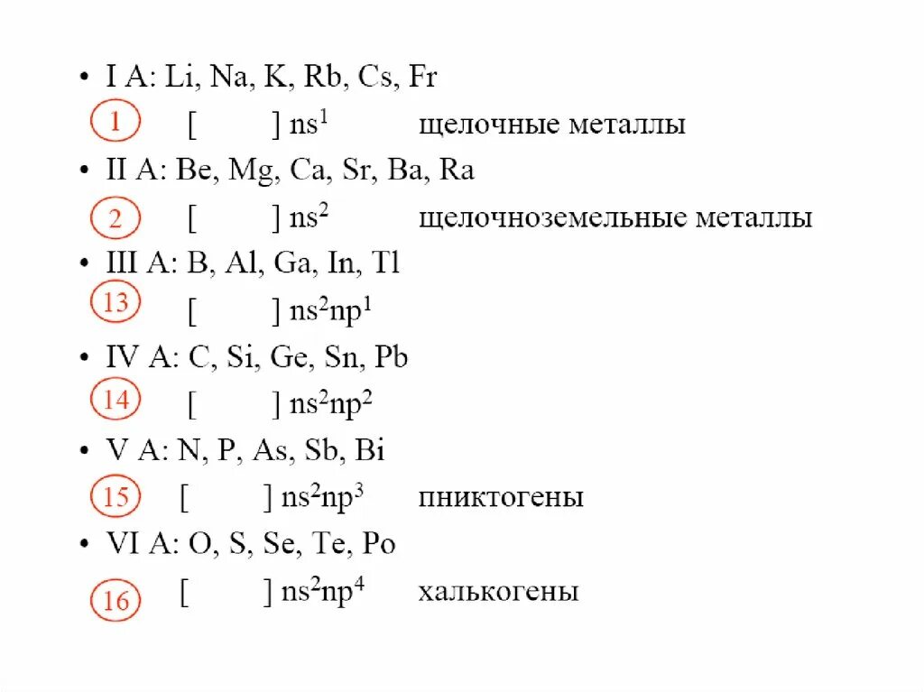Перечислите металлы относящиеся к щелочноземельным. Щелочные и щелочноземельные элементы. щелочноземельные металлы. щелочные металлы список. щелочные металлы и щелочноземельные металлы.