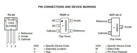 Device marking