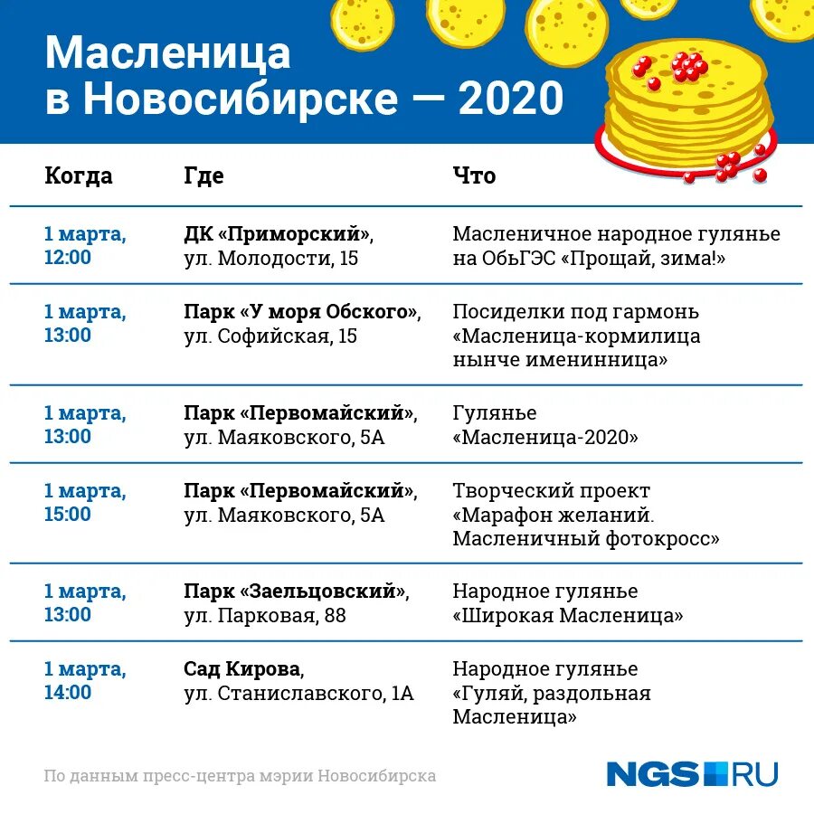 Какого числа в 24 году отмечается масленица. План праздника масленица. расписание дней масленицы. масленица афиша мероприятий. дата проведения масленицы.