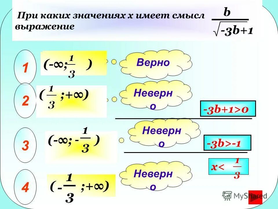 При каких значениях а имеет смысл выражение. При каких значениях х имеет смысл выражение. при каких значениях х выражение. при каких значениях выражения имеет смысл выражения. при каких значениях у имеет смысл.