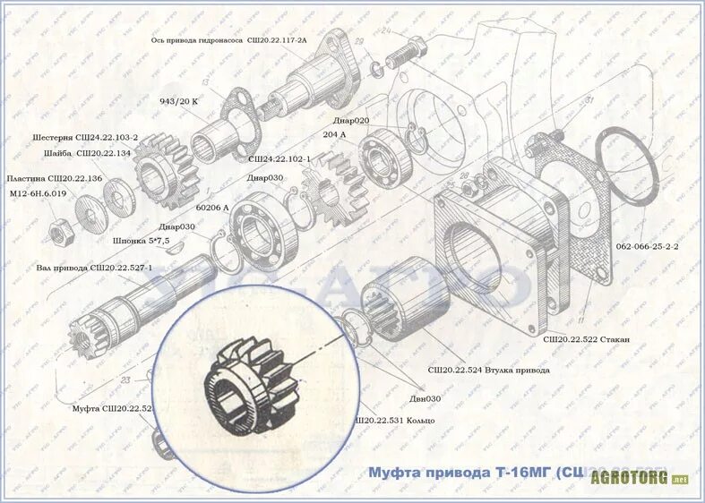 Нш на т 16