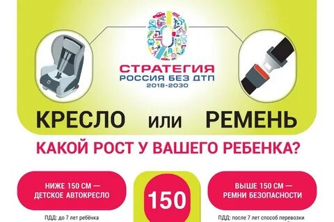 Ниже 150