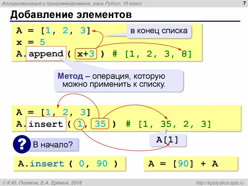 Как добавить в список элемент в питоне. Добавление в массив питон. Добавление элемента в массив. Объявление массива в питоне. Массивы в питоне презентация.